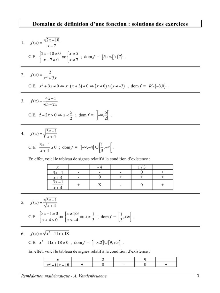 Calcul de Domaine de Définition PDF — free download
