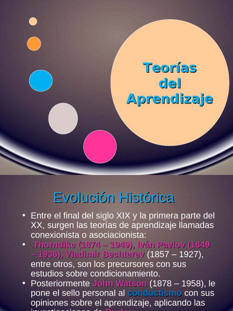 Teorías del Aprendizaje y su Evolución | PDF | Aprendizaje ...
