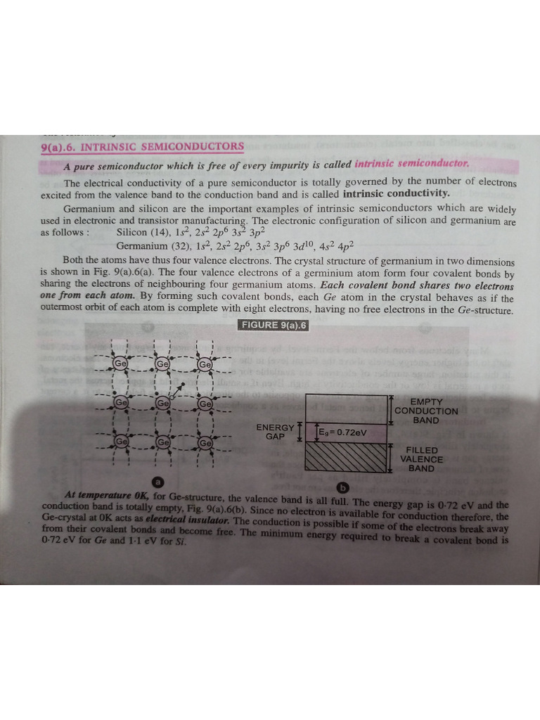 Intrinsic Semiconductors Pdf