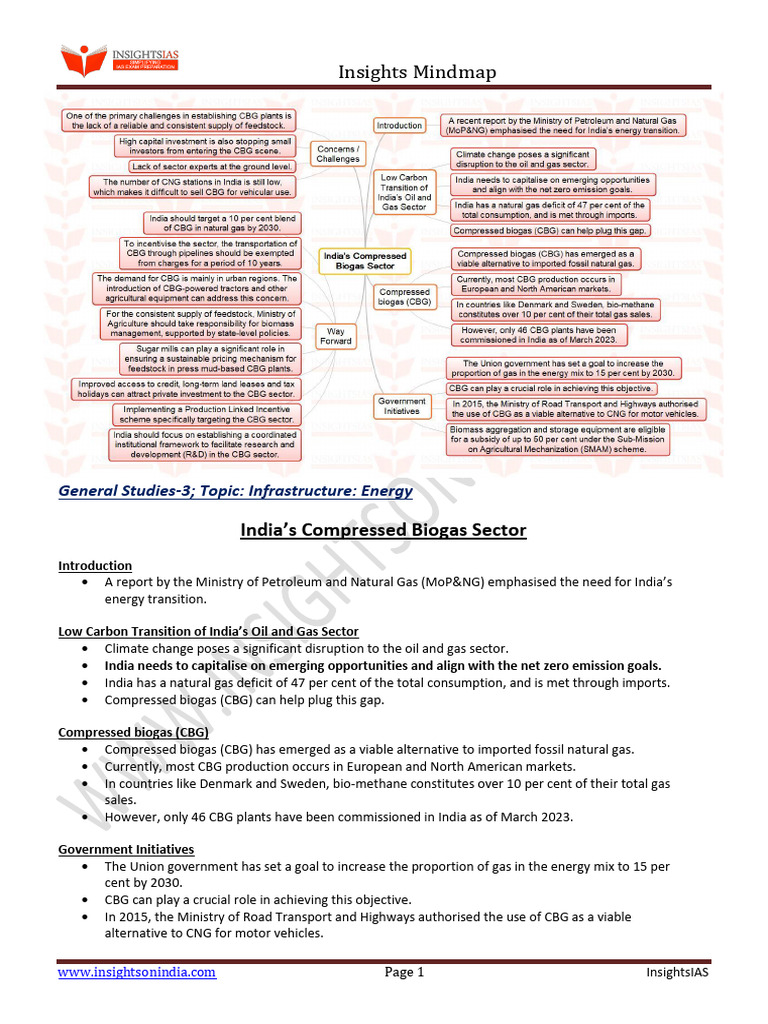 India's Compressed Biogas Sector Insights | PDF | Natural Gas | Biogas