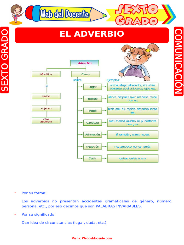 Actividades de adverbios para niños | PDF | Adverbio | Lingüística