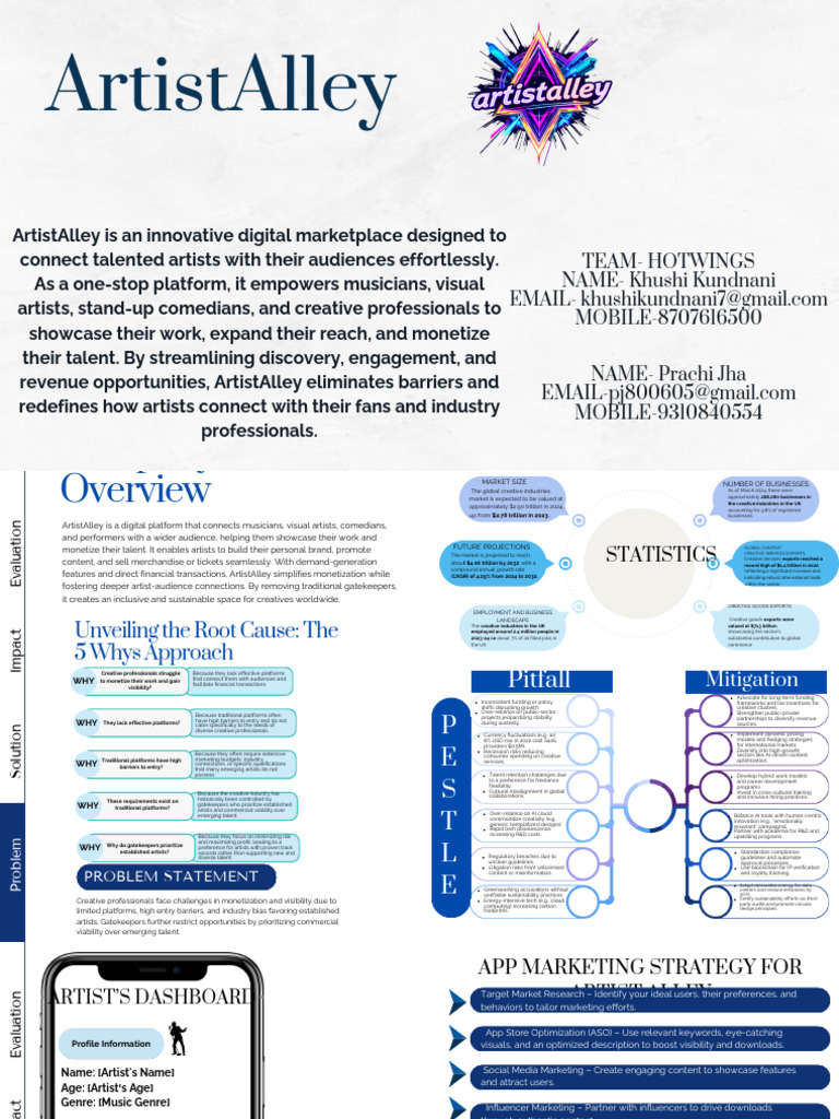 Business Case Study and Report Presentation | PDF | Government Budget ...