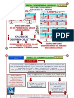 Esquemas Reforma Laboral.