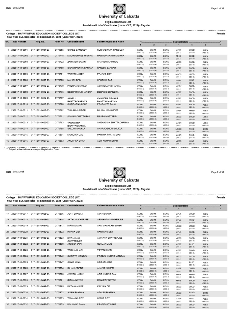 Sem III CCF B.A B.SC - CU Merged Checklist | PDF