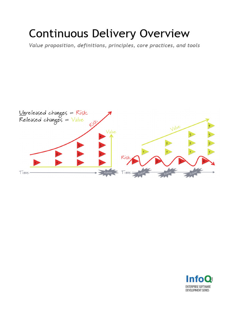 Continuous Delivery Overview | PDF | Agile Software Development ...