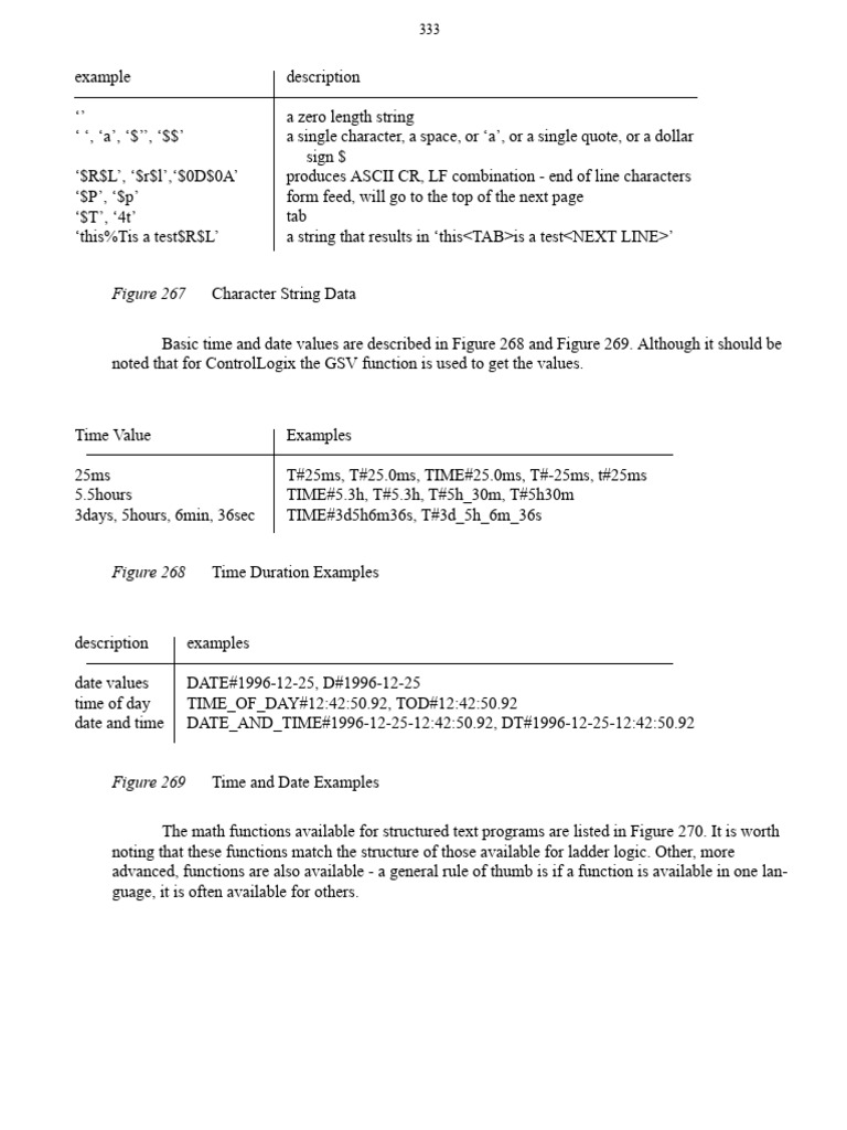 Structure Text Programming - Codesys 5 | PDF
