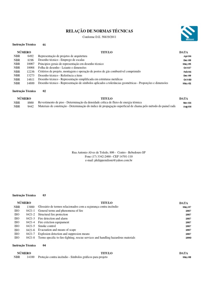 Normas ABNT Utilizadas No Decreto Estadual 56819 - 2011 | PDF