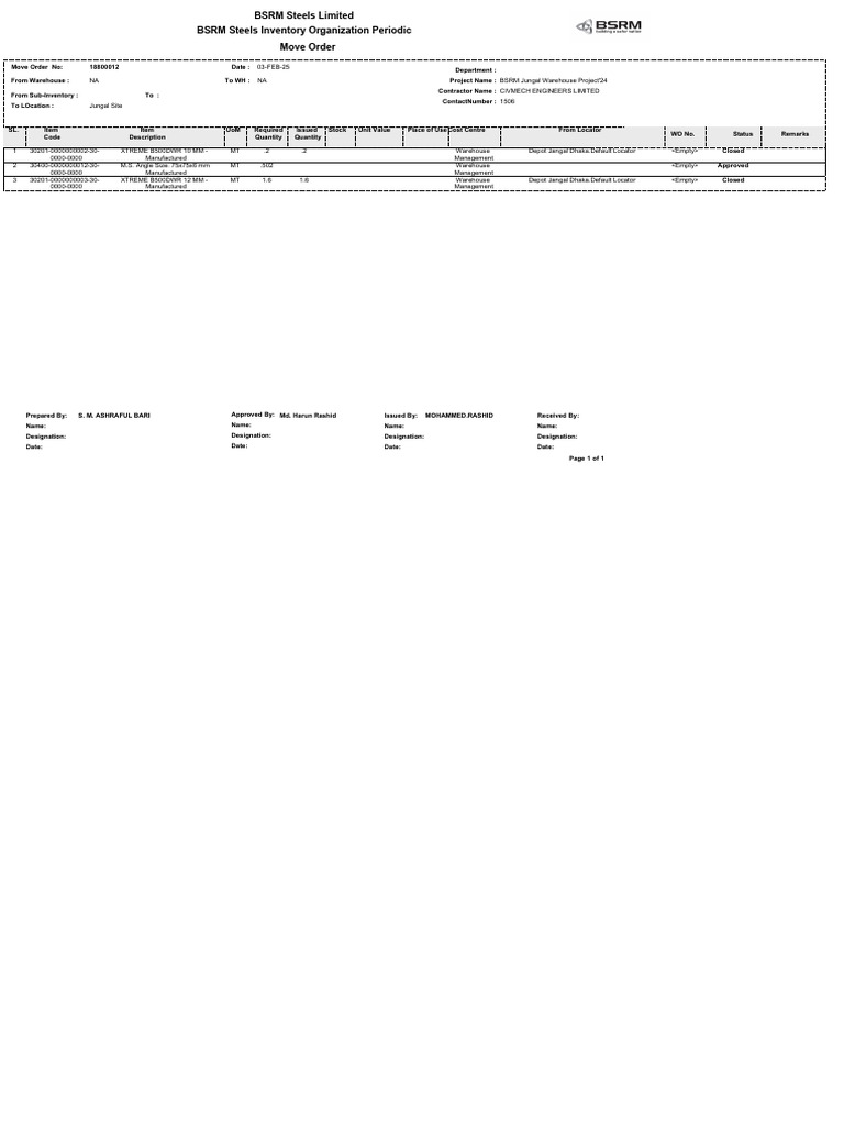 Rebar-10mm, 12mm, Angle 75x75 | PDF | Inventory | Logistics