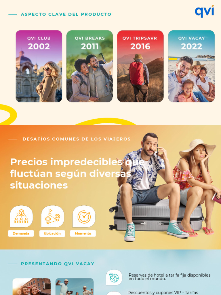 QVI Vacay PPT SP | PDF | Cupón | Marketing