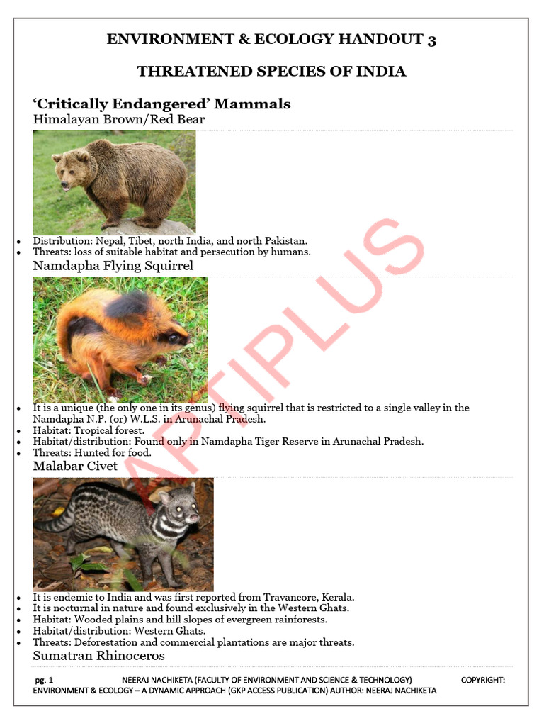 Endangered Species of India: Overview | PDF | Natural Environment
