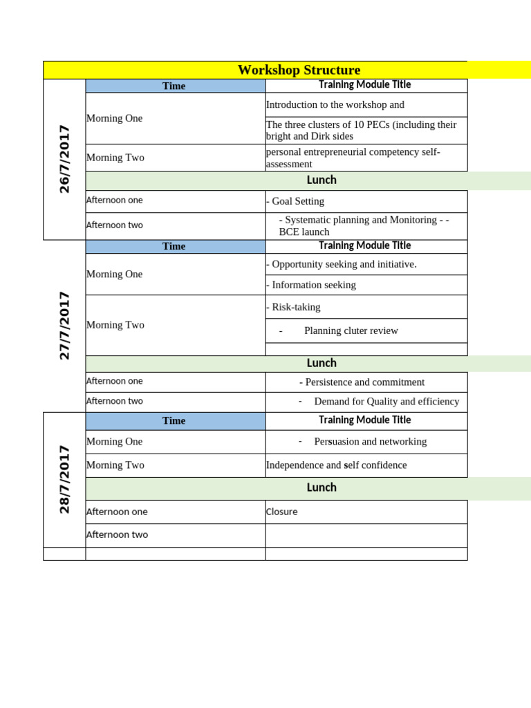 Module Structure | PDF