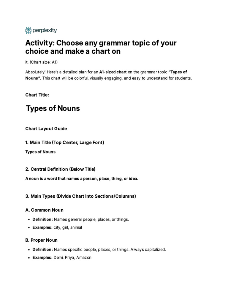 Activity - Choose Any Grammar Topic of Your Choice | PDF