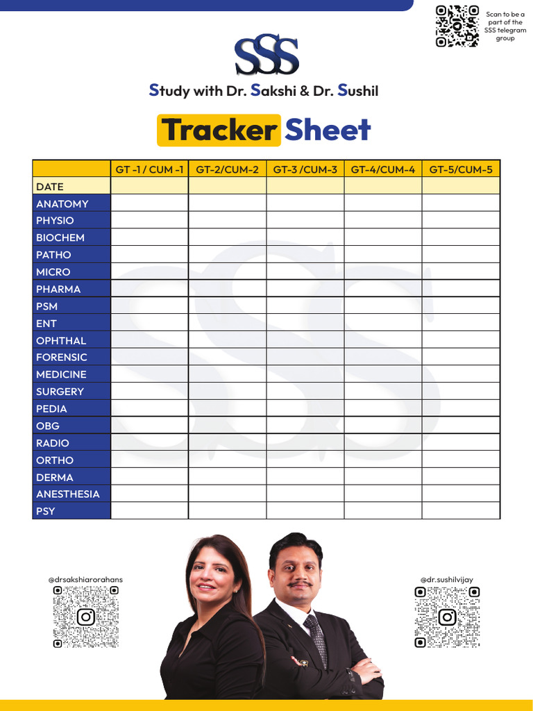 Medical Study Tracker with Dr. Sakshi & Dr. Sushil | PDF