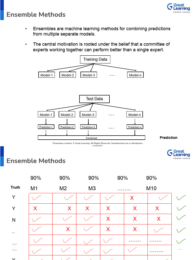 Week+1+ Lecture+Slide+and+Notes | PDF | Statistical Classification ...
