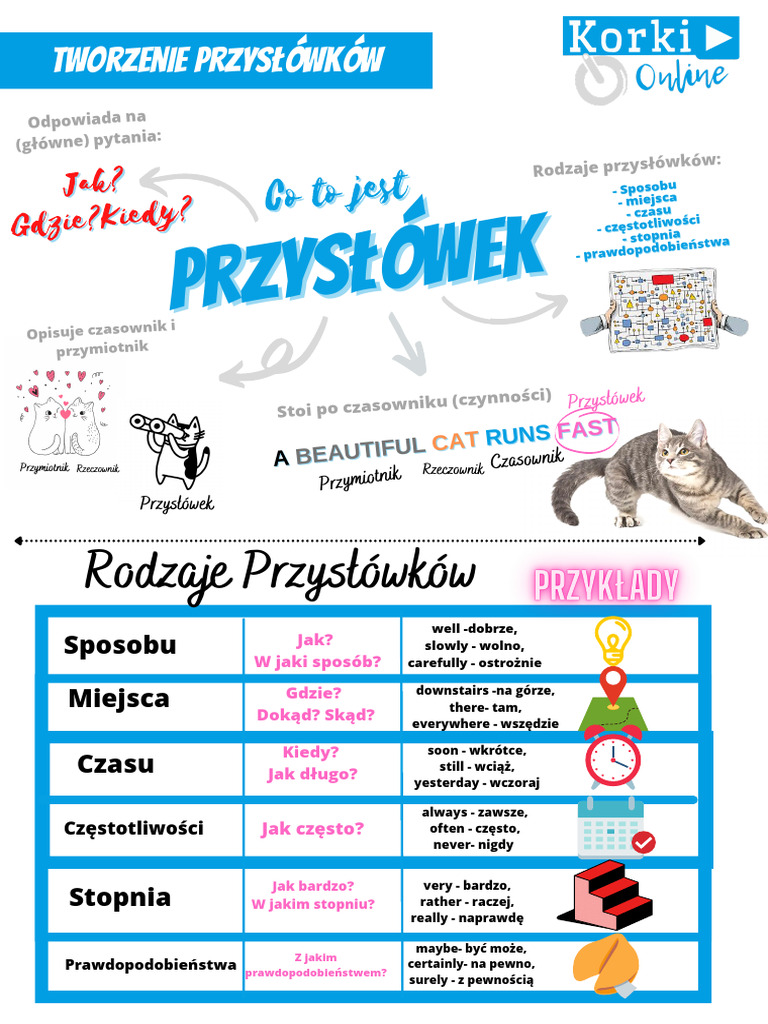 tworzenie-przys-wk-w-pdf