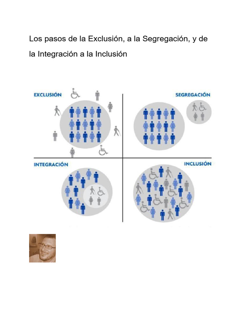 Inclusión, Exclusión, Integración, Segregación | PDF