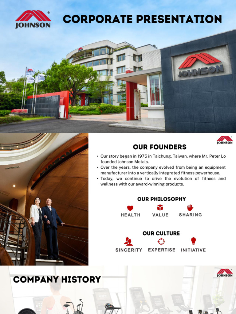 Final - Corporate Presentation | PDF | Business | Promotion And ...