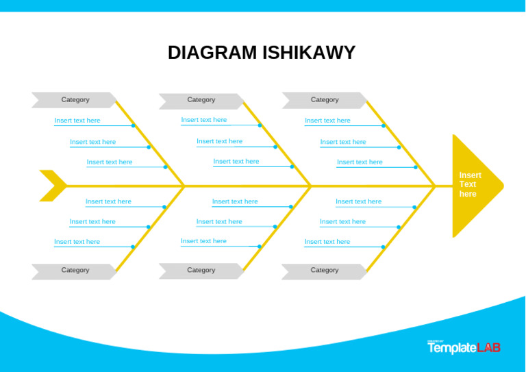 diagram-ishikawy-dla-klasy-5-pdf
