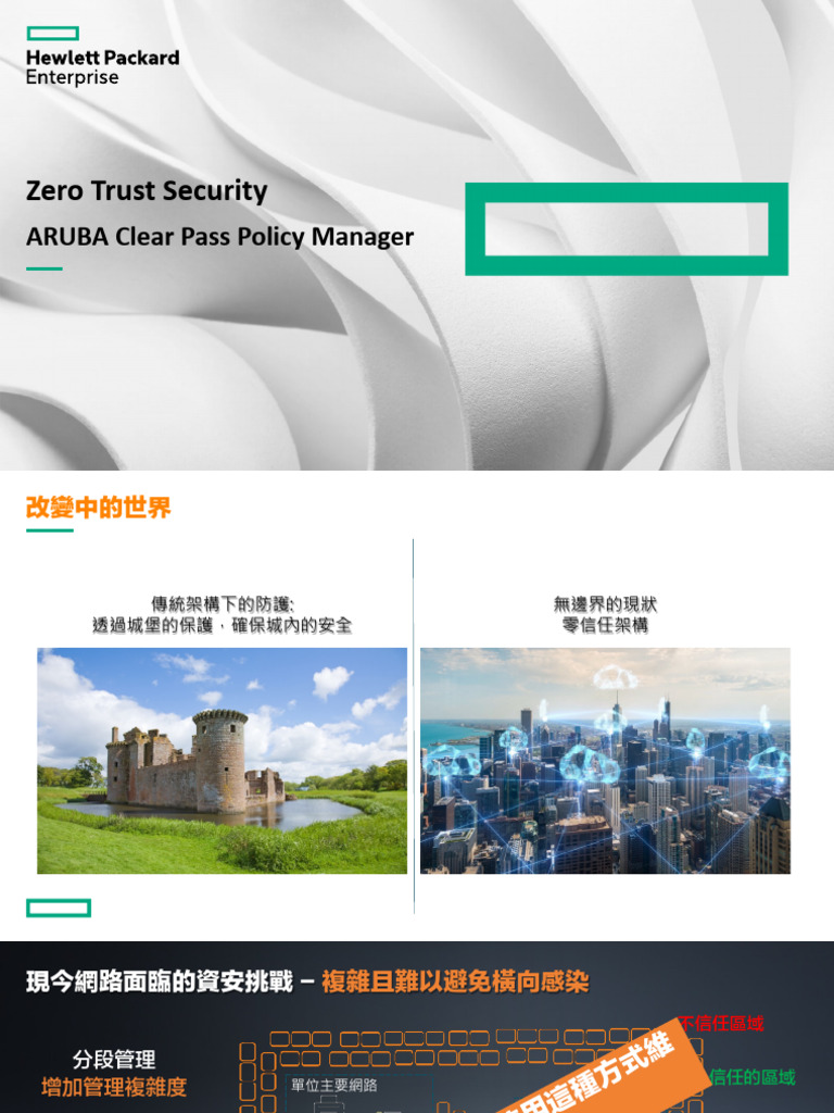 Aruba Clear Pass Policy Manager - 0502 | PDF
