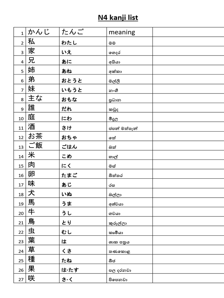 JLPT N4 KANJI (日本??) | PDF