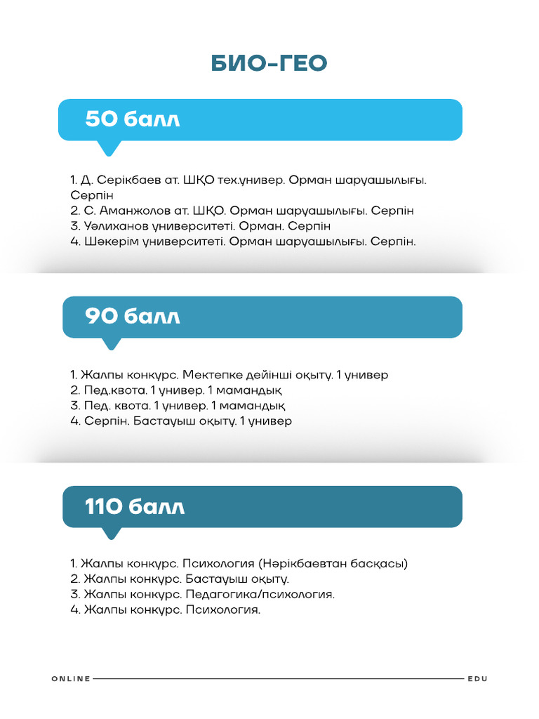 Пәкістан ХХХ