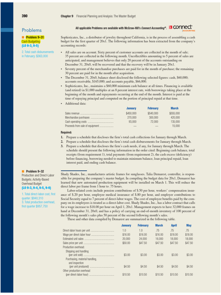 Budgeting 12052025 094140am | PDF | Employment | Inventory