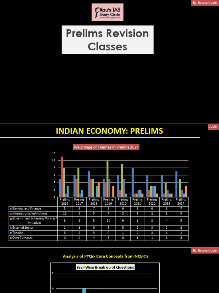 REITs and ETFs in Indian Economy Prelims | PDF | Gross Domestic Product ...