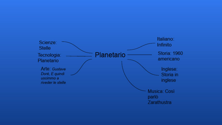 Mappa Aggiornata | PDF