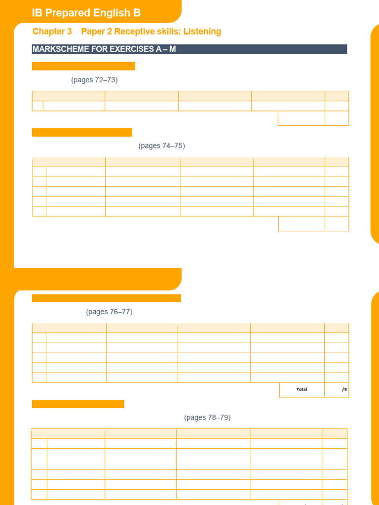 Listening Skills Assessment Markscheme | PDF