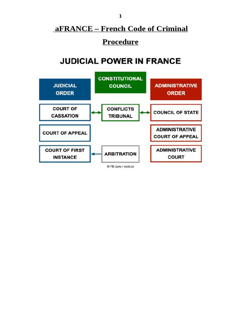 Overview of French Criminal Procedure | PDF | Prosecutor | Crimes
