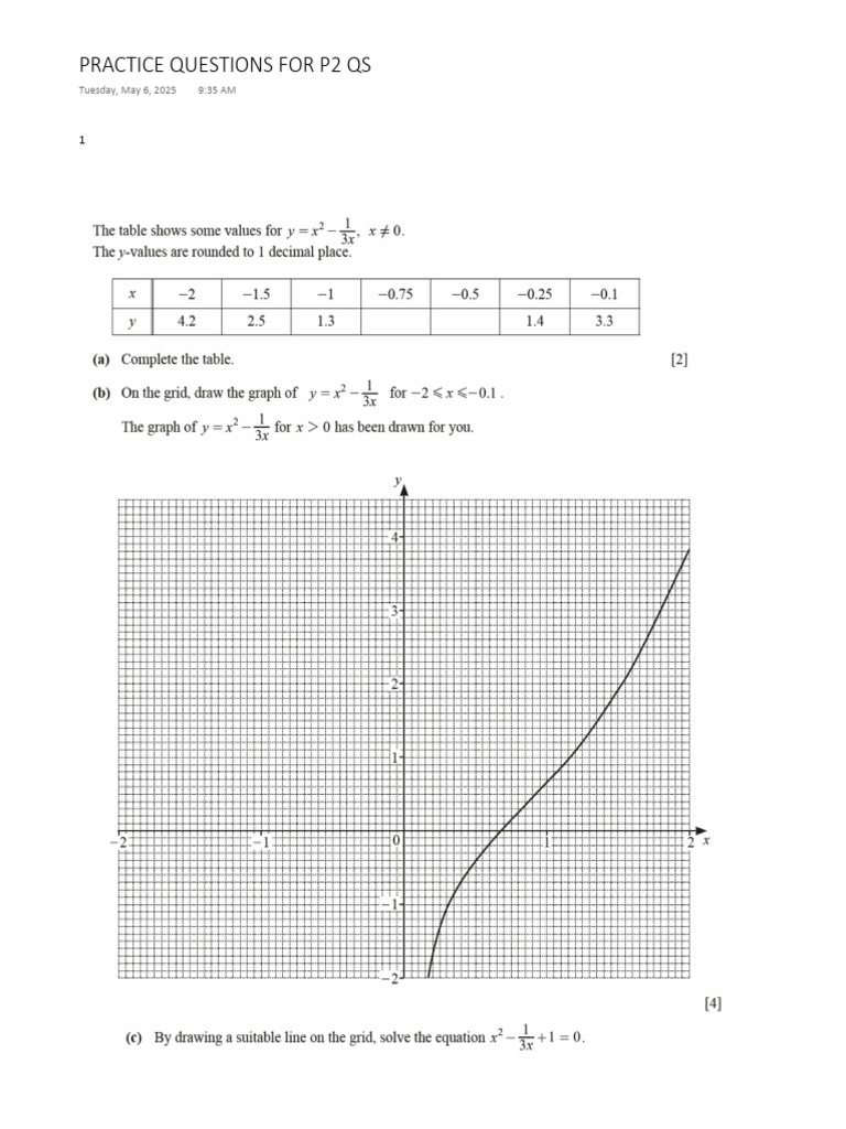 Practice Questions For P2 QS: Tuesday, May 6, 2025 9:35 AM | PDF