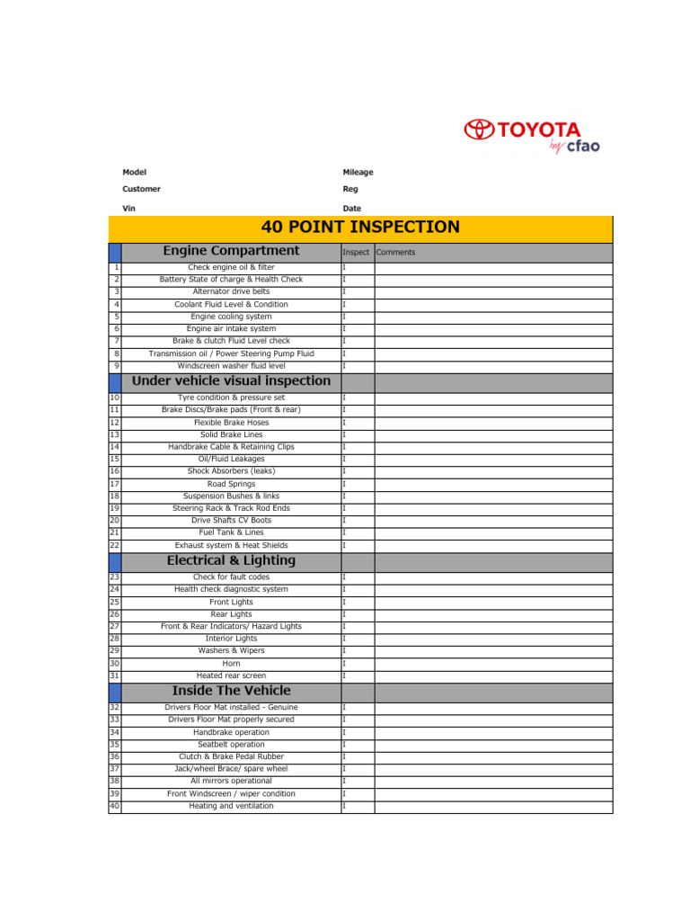 40 Point Vehicle Inspection Checklist | PDF | Brake | Leak