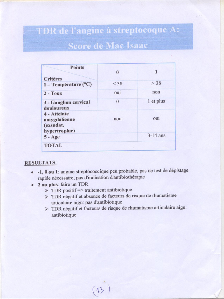 Score de Mac Isaac | PDF