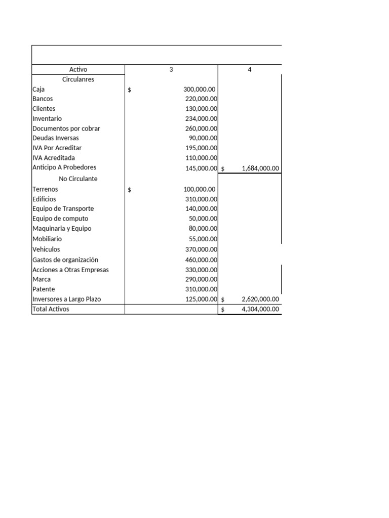 Balance General Fastek S.A. 2024 | PDF | Hoja de balance | Contabilidad