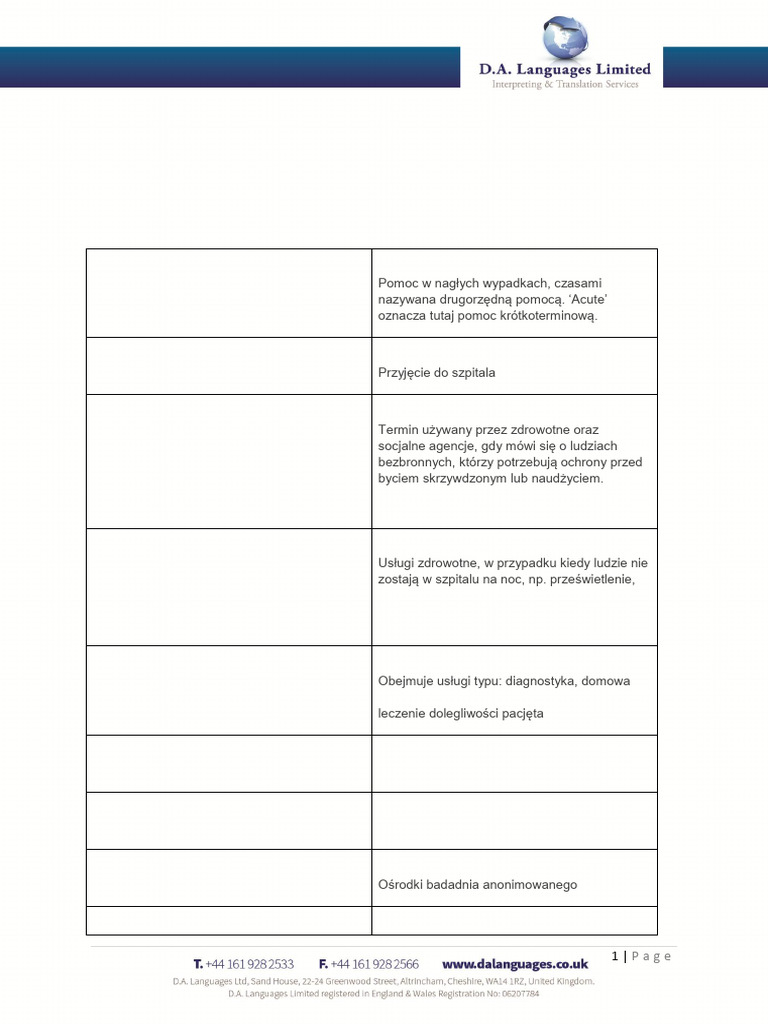 Polish Glossary | PDF