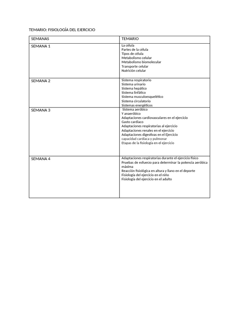 TEMARIO | PDF