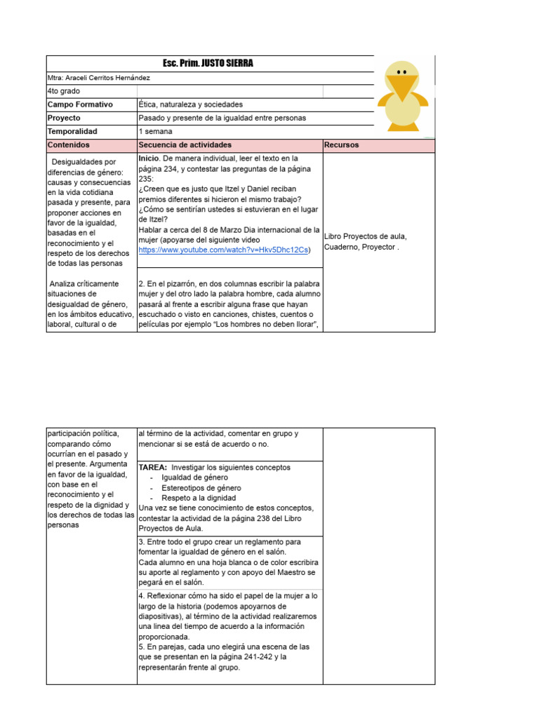 Igualdad de género en la educación | PDF