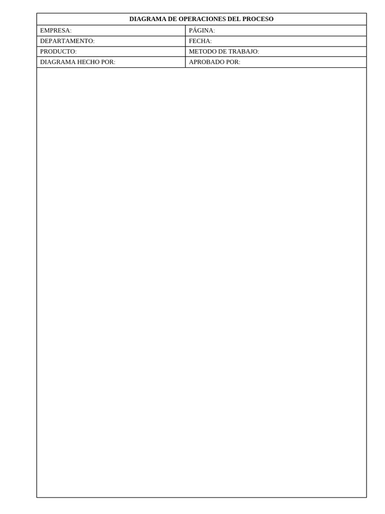 Formato DOP | PDF