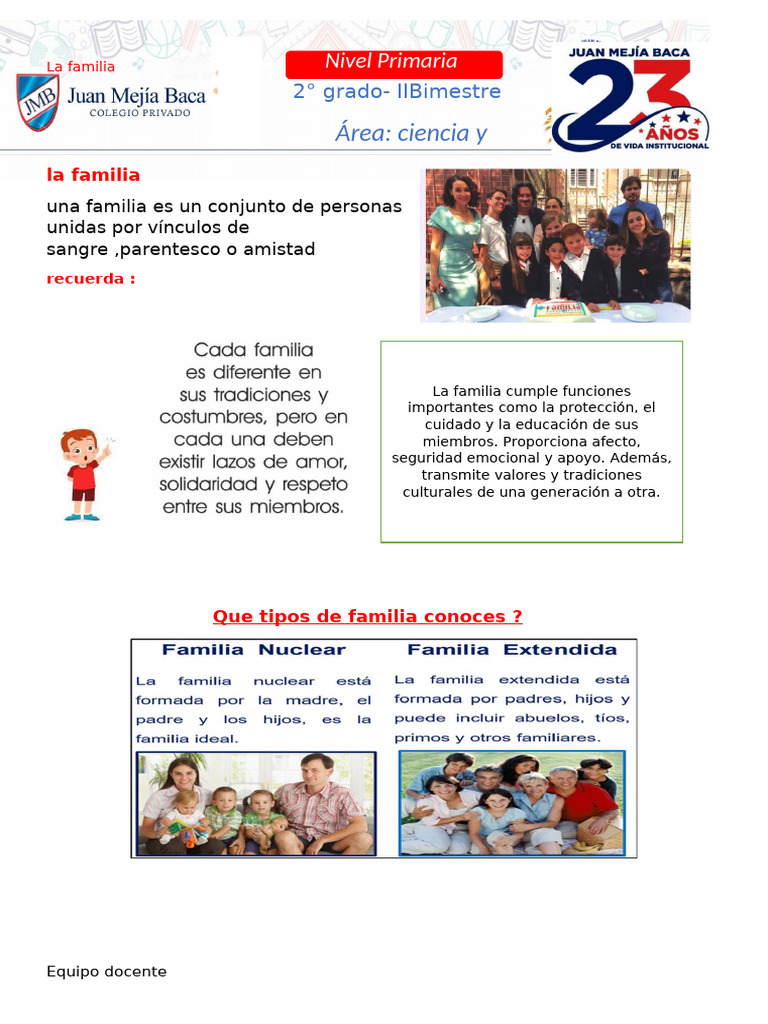 Ficha de La Familia Unidad 2 | PDF