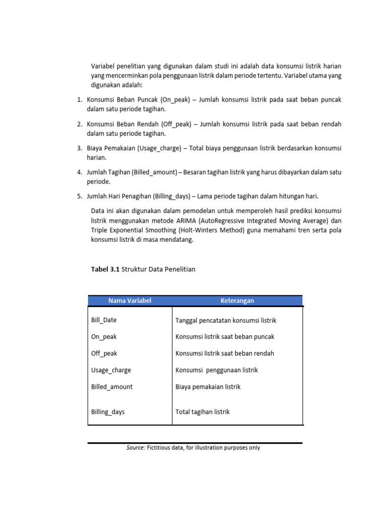 Variabel Penelitian Konsumsi Listrik | PDF