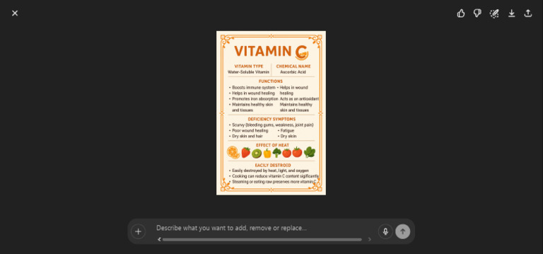Vitamin C Info Poster | PDF