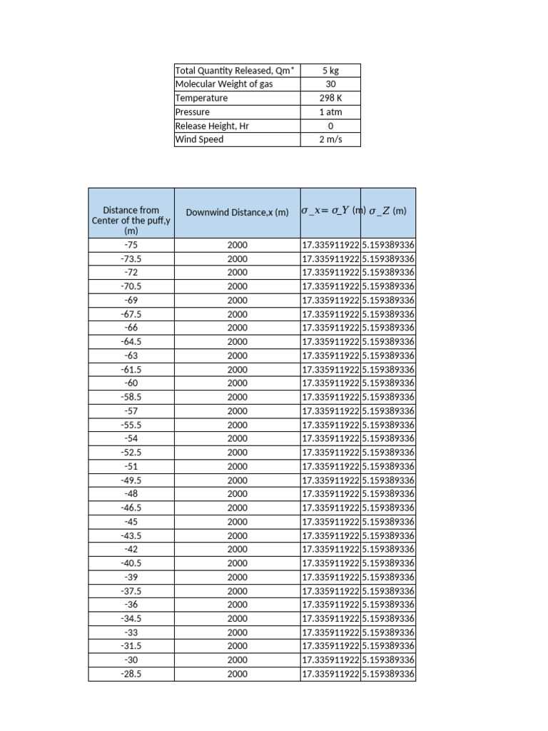 Assignment 1 PSLP | PDF