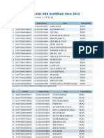 Daftar Peserta Lulus UKA 2012 Kota Metro