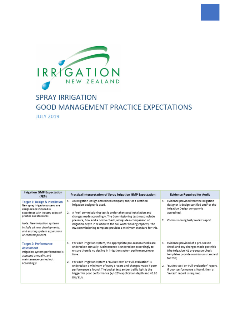 Spray Irrigation Management Practices | PDF | Irrigation