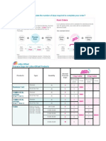 Litho Offset Process Days For Litho-Offset Products