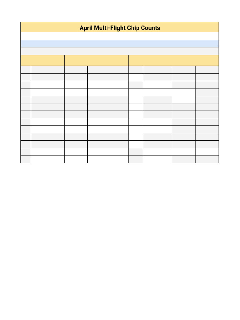 April Multi Flight Chip Counts | PDF