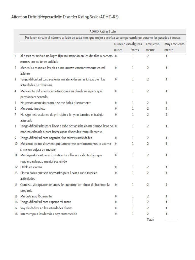 Adhd | PDF