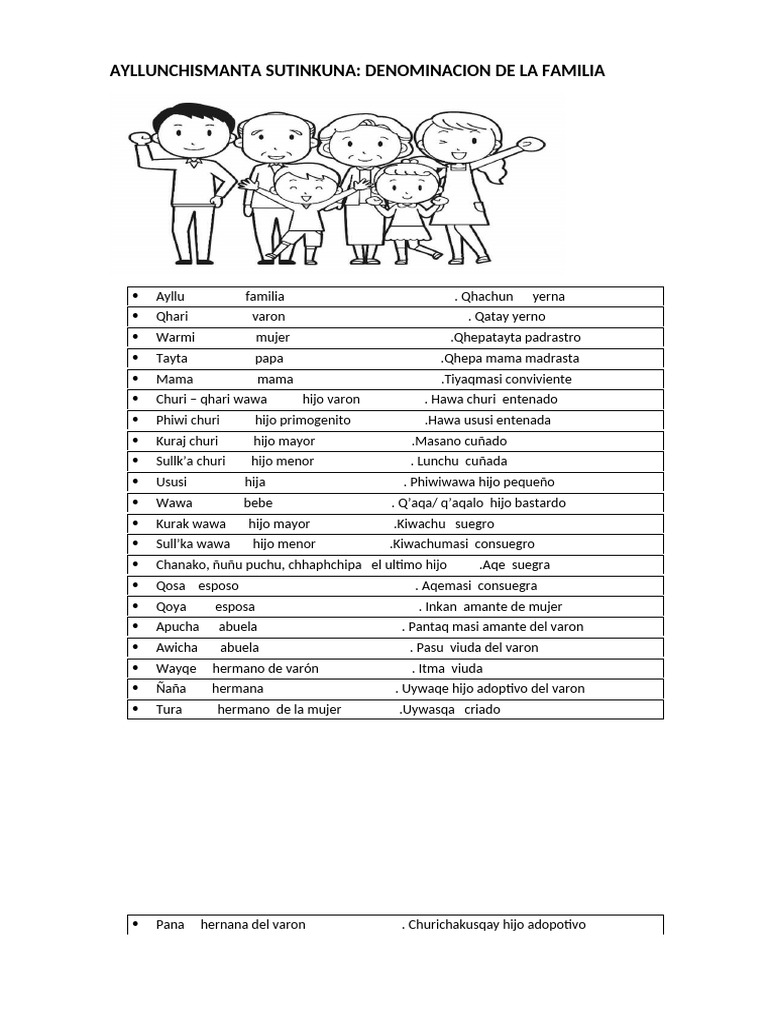 Ficha de Trabajo de La Familia | PDF | Rituales religiosos | Infancia