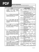Modul Psikotest Test Kepemimpinan