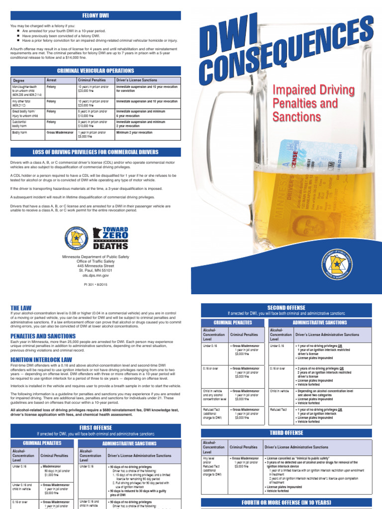 Minnesota Felony DWI Penalties Explained | PDF | Driving Under The ...
